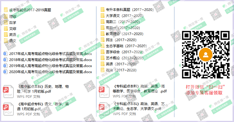 安徽阜陽(yáng)成人高考復(fù)習(xí)資料、歷年真題